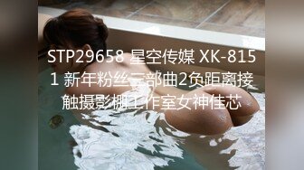 STP29658 星空传媒 XK-8151 新年粉丝三部曲2负距离接触摄影棚工作室女神佳芯