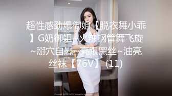 超性感劲爆御姐【脱衣舞小乖】G奶御姐~火辣钢管舞飞旋~掰穴自慰~高跟黑丝~油亮丝袜【76V】 (11)