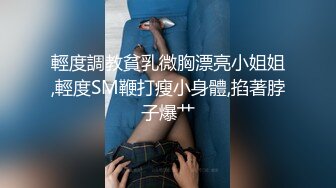 背后操骚逼验证