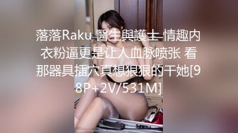 落落Raku 醫生與護士 情趣内衣粉逼更是让人血脉喷张 看那器具插穴真想狠狠的干她[98P+2V/531M]