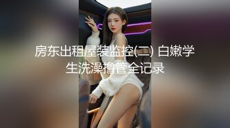 房东出租屋装监控(二) 白嫩学生洗澡撸管全记录