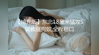 【抢先版】东北18厘米猛攻S调教骚狗奴,全程粗口